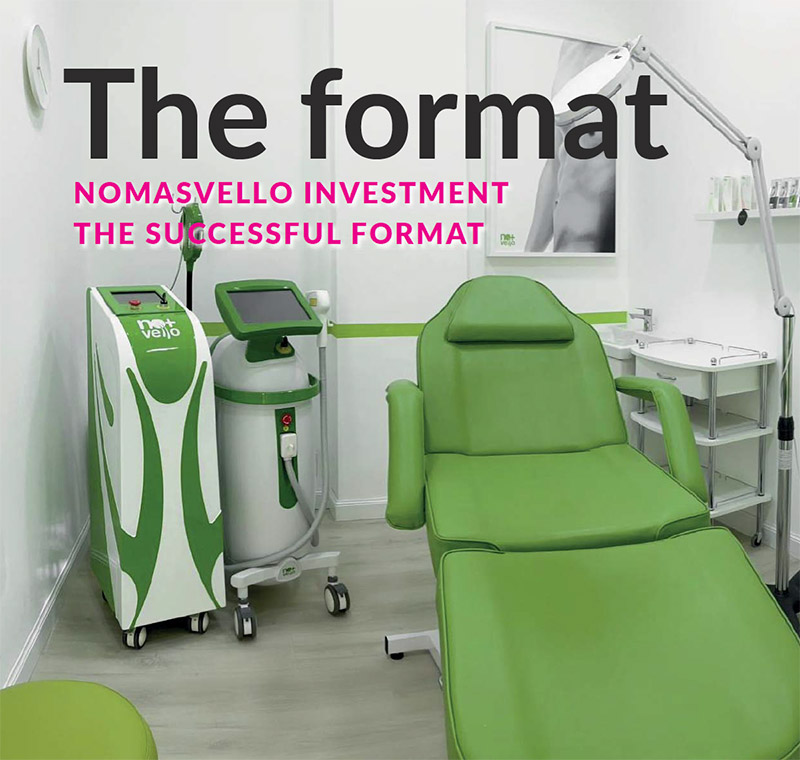 nomasvello-format