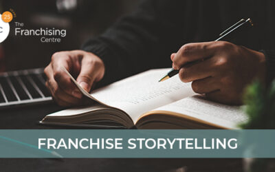 The next big thing from TFC: our new Franchise Storytelling service!