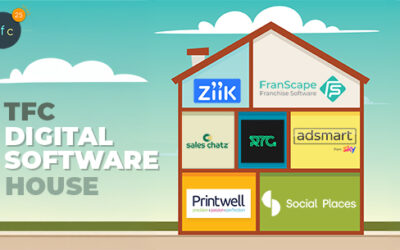 Facing a challenge as a franchisor? The tech solution you need may already be waiting!