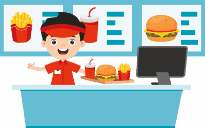 Is an F&B franchise the right move for you? And how do you choose the right one?