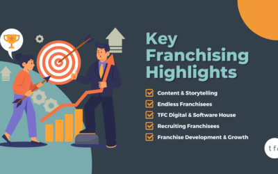 Key Franchising Insights: Your Monthly Round-up April 2026