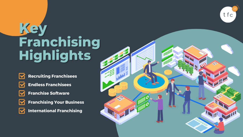 Key Franchising Insights: Your Monthly Round-up June 2026