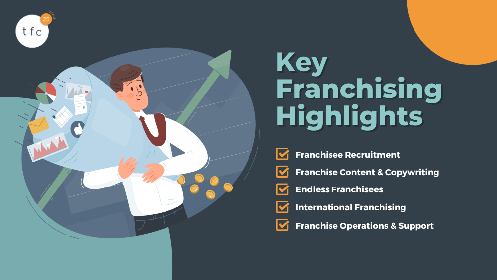 Key Franchising Insights: Your Monthly Round-up September 2026